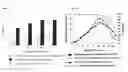 Fig. 10 - CELL CULTURE METHODS AND SYSTEMS