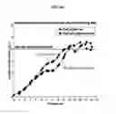 Fig. 24 - CELL CULTURE METHODS AND SYSTEMS