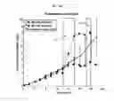 Fig. 30 - CELL CULTURE METHODS AND SYSTEMS