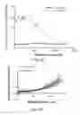 Fig. 13 - Microdevice platform recapitulating hypoxic tissue microenvironments