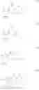 Fig. 113 - MODIFIED POLYNUCLEOTIDES FOR ALTERING CELL PHENOTYPE