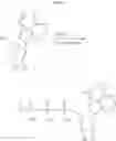 Fig. 128 - MODIFIED POLYNUCLEOTIDES FOR ALTERING CELL PHENOTYPE