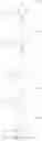 Fig. 70 - MODIFIED POLYNUCLEOTIDES FOR ALTERING CELL PHENOTYPE