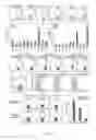 Fig. 02 - Methods of expanding and assessing B cells and using expanded B cells to treat disease