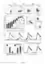 Fig. 05 - Methods of expanding and assessing B cells and using expanded B cells to treat disease