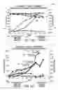 Fig. 19 - Cell expansion
