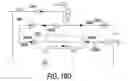 Fig. 31 - Cell expansion