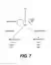 Fig. 23 - Production of red blood cells and platelets from stem cells