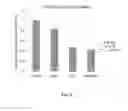 Fig. 09 - Xeno-free generation of tissue-specific progenitor cells