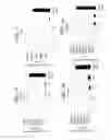 Fig. 04 - Use of small molecules to enhance MAFA expression in pancreatic endocrine cells
