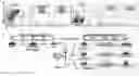 Fig. 01 - Method for the induction of arterial-type of hemogenic endothelium from hPSCS