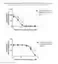 Fig. 03 - CELL-TARGETING MOLECULES COMPRISING AMINO-TERMINUS PROXIMAL OR AMINO-TERMINAL, SHIGA TOXIN A SUBUNIT EFFECTOR REGIONS