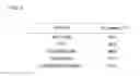 Fig. 04 - Method for developing lysine decarboxylase mutant and application thereof