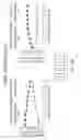 Fig. 14 - APPARATUS AND METHOD FOR IMMUNOMAGNETIC CELL SEPARATION