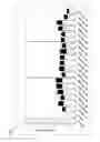 Fig. 11 - METHOD FOR SEPARATING DNA BY SIZE