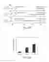 Fig. 33 - SELF-TARGETING GENOME EDITING SYSTEM