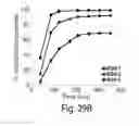 Fig. 44 - SELF-TARGETING GENOME EDITING SYSTEM