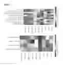 Fig. 13 - ETS factors regulate neural stem cell depletion and gliogenesis in Ras pathway glioma