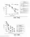Fig. 34 - USP30 INHIBITORS AND METHODS OF USE