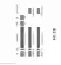 Fig. 46 - Modulating expression of polypeptides via new gene switch expression systems