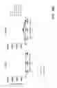 Fig. 60 - Modulating expression of polypeptides via new gene switch expression systems