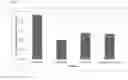 Fig. 08 - METHODS AND COMPOSITIONS FOR REDUCING THE TOBACCO SPECIFIC NITROSAMINE NNK IN TOBACCO