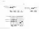 Fig. 29 - Stabilising fatty acid compositions