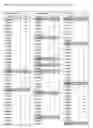 Fig. 06 - ENGINEERED PESTICIDAL PROTEINS