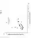 Fig. 05 - PHI-4 polypeptides and methods for their use