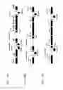 Fig. 12 - Linalool composition and method of producing therefor