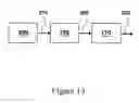 Fig. 40 - Biomass conversion to fuels and chemicals
