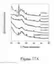 Fig. 49 - Biomass conversion to fuels and chemicals