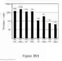 Fig. 64 - Biomass conversion to fuels and chemicals