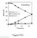 Fig. 72 - Biomass conversion to fuels and chemicals