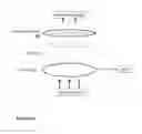 Fig. 07 - PER-WELL IMAGING ARRANGEMENTS FOR ADVANCED MICROPLATE, MICROARRAY, AND MICROTITER TECHNOLOGIES