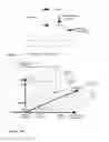 Fig. 46 - PER-WELL IMAGING ARRANGEMENTS FOR ADVANCED MICROPLATE, MICROARRAY, AND MICROTITER TECHNOLOGIES