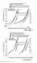 Fig. 71 - Instrument and system for rapid microorganism identification and antimicrobial agent susceptibility testing