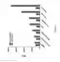 Fig. 02 - Assays for screening activity of modulators of members of the hydroxy steroid (17-beta) dehydrogenase (HSD17B) family