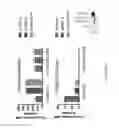 Fig. 08 - Assays for screening activity of modulators of members of the hydroxy steroid (17-beta) dehydrogenase (HSD17B) family