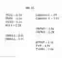 Fig. 22 - Method for generating Retinal Pigment Epithelium (RPE) cells from Induced Pluripotent Stem Cells (IPSCs)