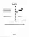 Fig. 04 - Methods for diagnosis of tuberculosis
