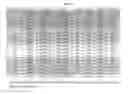 Fig. 02 - Predictive analysis for myocardial infarction