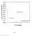 Fig. 02 - Materials and methods for assessing progression of prostate cancer