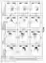 Fig. 80 - Massively parallel single cell analysis