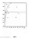 Fig. 02 - Methods to increase solid solution zirconium in aluminum alloys