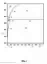 Fig. 02 - Methods to increase solid solution zirconium in aluminum alloys
