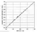 Fig. 01 - STEEL FOR MACHINE STRUCTURAL USE AND INDUCTION-HARDENED STEEL COMPONENT