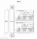 Fig. 02 - Washing machine and method for controlling the same