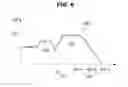 Fig. 07 - Washing machine and method for controlling the same