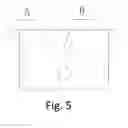 Fig. 06 - Drainer Using Height Adjustable Basket to Adjust Height of Floating Body